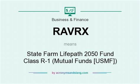 nlpax|State Farm Lifepath 2050 Fund Class A (NLPAX) .